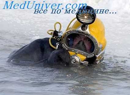 смешивание газов