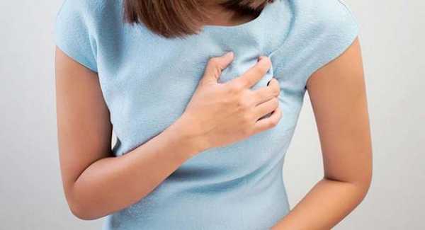 диагностика внутрипротоковой папилломы