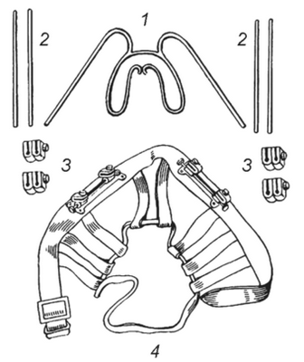 Стандартная шина