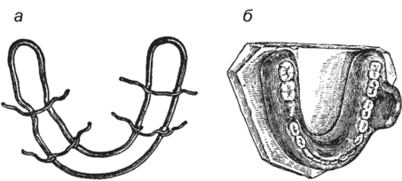 Шина Вебера