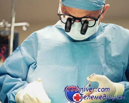 Послеоперационная флегмона культи аппендикса. Аппендикулярный инфильтрат