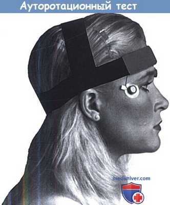 Ауторотационный тест