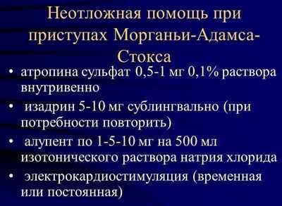 Неотложная помощь при приступе