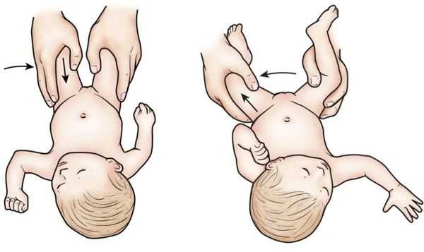 Проверка амплитуды движений бедра