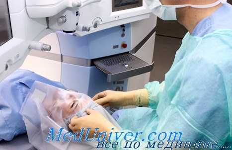 история витреальной хирургии