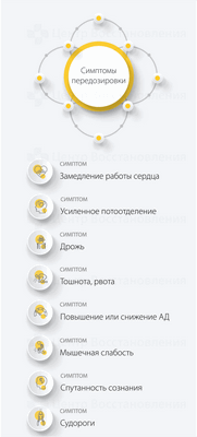 Симптомы передозировки