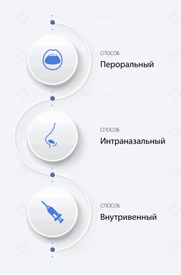 Способы употребления амфетамина