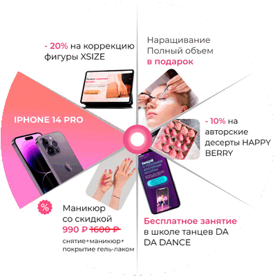 Колесо фортуны