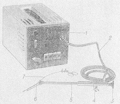 Рис. 1. Холедохоскопия волоконным световодом XBC-I с осветителем: 1 — стационарный осветитель; 2 — волоконный световод для подведения света от осветителя к холедохоскопу, 3 — окуляр; 4 — кран системы подачи промывной жидкости; 5 — трубчатое колено холедохоскопа, 6 — операционная гильза рабочего колена, 7 — гибкий инструмент.