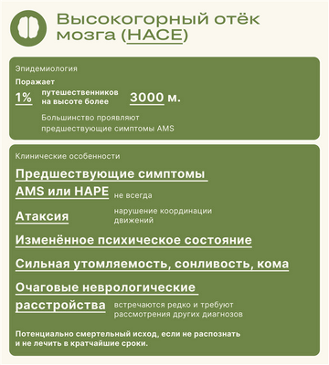 Высотный отёк мозга (HACE/HACO)