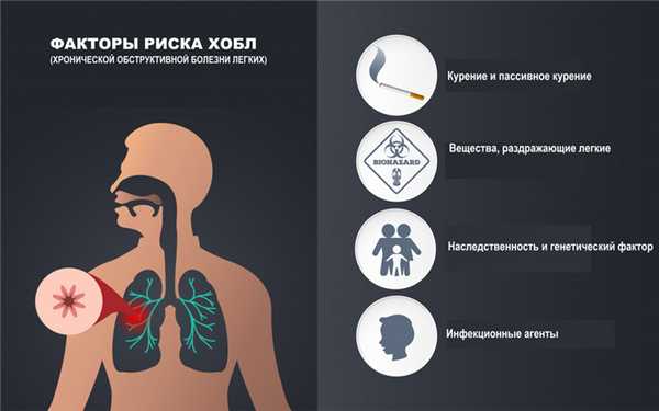 Никитина (Константинова) Ирина Леонидовна, врач узи, терапевт - Москва