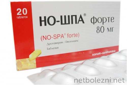 Спазмолитическое средство Ношпа