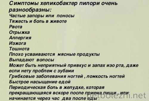 Симптомы поражения организма