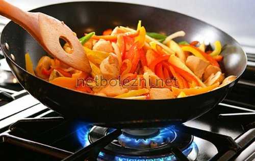 Термическая обработка блюд