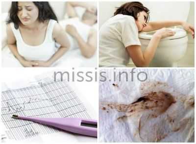 Симптомы замершей гестации