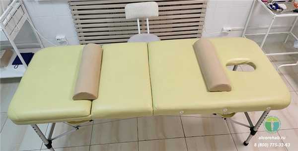 Убрать запах изо рта после алкоголя