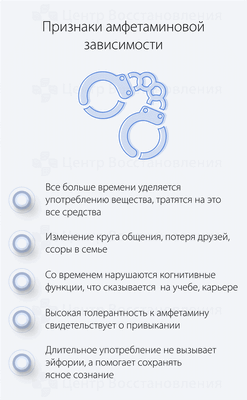 Признаки амфетаминовой зависимости
