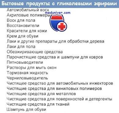 Бытовые продукты с гликолевыми эфирами