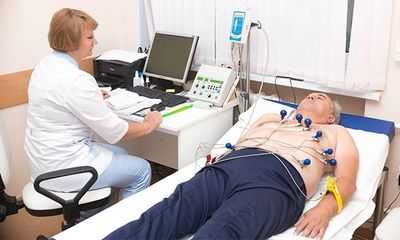 Процедура ЭКГ